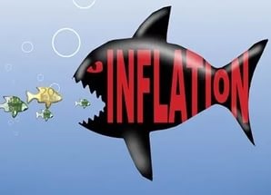 infláció típusai