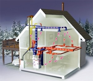 Az Air fűtéses családi ház szerelési útmutató rendszer a saját kezét, videó, ár, fotó