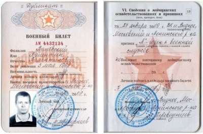 Cseréje az útlevél 45 éves, egy csomag dokumentumok érvényességét
