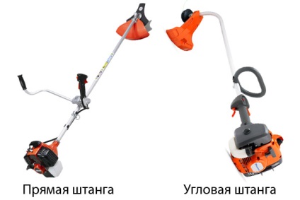 Vágóeszközök - ami (a) Vágóeszközök - mi ez