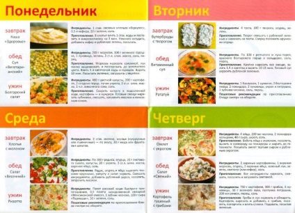 Diéta 5. táblázat (hasznos a gyors felülvizsgálat vélemény) Buffet Diet 5