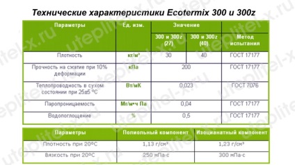 Ekotermiks funkciók értékelés (vélemény) Ekotermiks leírások, vélemények