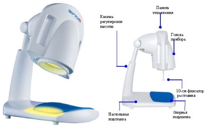 Használati utasítást és ára Zepter Bioptron lámpa