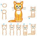 Hogyan kell felhívni a macska fejét ceruza szakaszokban fotókkal