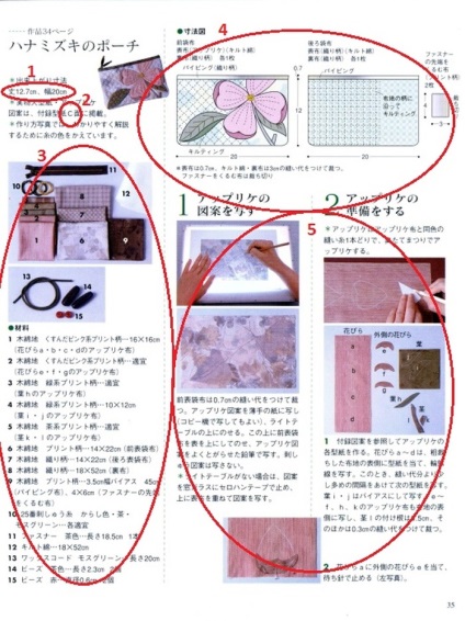 Hogyan kell használni a japán folyóiratok - Fair Masters - kézzel készített, kézzel készített