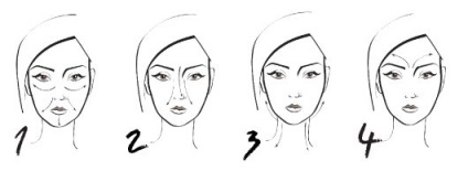 Hogyan kell alkalmazni a alapot az arcán - kép utasítás, rajz, videó