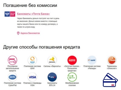 Hitelkártya Bank Hungary-mail, felhasználási feltételek, átvételét