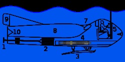 Repülő tengeralattjáró - azt