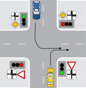 Közlekedési lámpa prioritás és jeleket