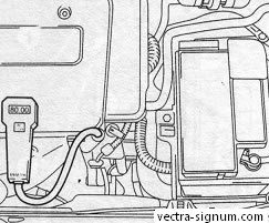 Cseréje motorolaj és az olajszűrő Opel Vectra, Opel Vectra