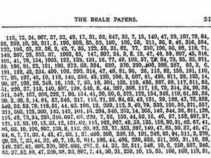 10 Titokzatos ciphers, amelyen az emberiség tört az agy évtizedek - Hírek képekben