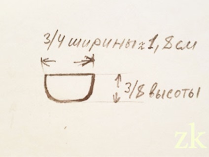 Tartozékok mini kert, saját kezével (master class) Tartozékok mini kert, saját kezével