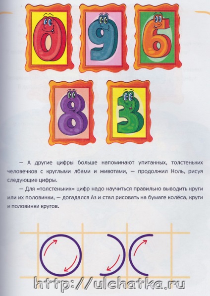 Blog yulchatki - egy verset a gyermekek számának a könyv Tatyana Bokova „Én és a bükk az ország számok”
