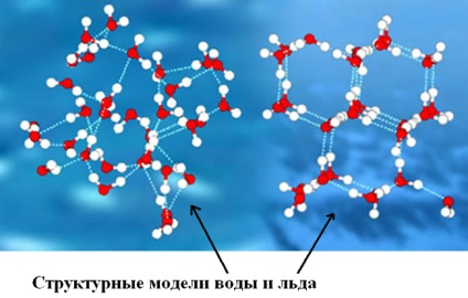 A különböző molekulák víz és jég molekulák, mi a különbség