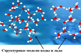 A különböző molekulák víz és jég molekulák, mi a különbség