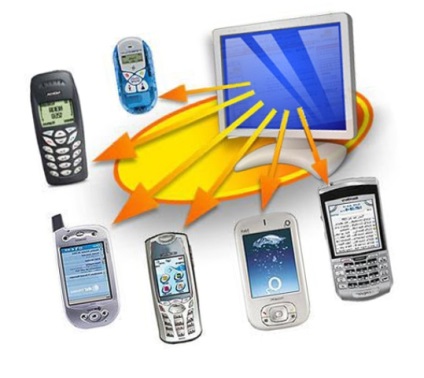 Mi SMS küldés program SMS az interneten keresztül, hogy segítsen webmaster