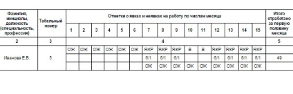 A szülési szabadság a jelentés kártya, cikk, „HR Business” magazin (anyaság) A szülési szabadság a jelentés kártya, cikk, magazin „személyi számít”