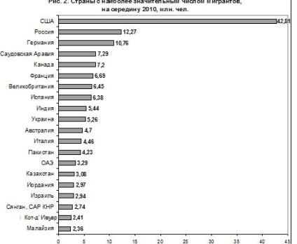 A demográfiai válság, mint a nemzetbiztonsági fenyegetést Magyarország - intelros (végrehajtás) A demográfiai válság, mint a nemzetbiztonsági fenyegetést Magyarország - intelros