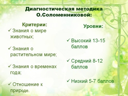 Diagnosztikai eljárás ennikovoy bemutatkozó 177823-15 (ennikovoy) Diagnosztikai technika ennikovoy bemutatása 177823-15