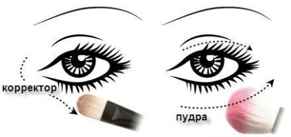 Füstös smink füstös szem szem (Smokey Eyes) lépésről lépésre