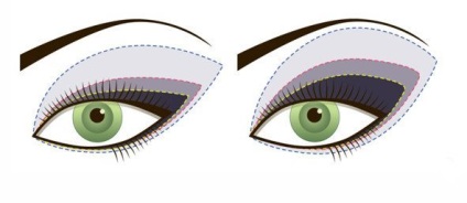 Füstös smink füstös szem szem (Smokey Eyes) lépésről lépésre (füstös) Füstös smink füstös szem szem (Smokey Eyes) lépésről lépésre