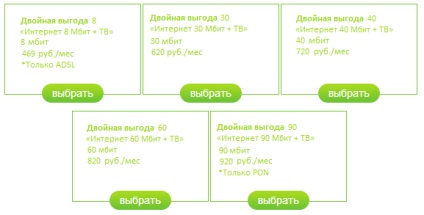 Otthoni internet és TV Rostelecom - csatlakozzon az internethez és a digitális televízió lakásában