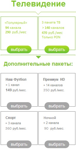 Otthoni internet és TV Rostelecom - csatlakozzon az internethez és a digitális televízió lakásában