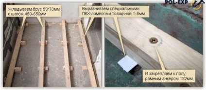 Forgácslap a padló alatt a linóleum - kiválasztás és szereléstechnika