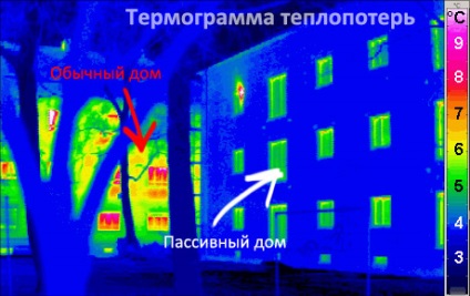 Energiatakarékos ház - hogyan kell építeni, projektek, energiatakarékos otthonok, Építőipari cég (házak) Energiatakarékos ház - hogyan kell építeni, projektek, energiatakarékos otthonok, Építőipari cég