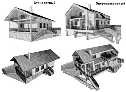 Energiatakarékos ház - hogyan kell építeni, projektek, energiahatékony lakások építése, a Társaság (építőipar) Energiatakarékos ház - hogyan kell építeni, projektek, energiatakarékos otthonok, Építőipari cég