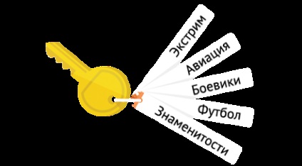 A film „Hogyan szeretkezik az angol” a tv-műsor ma, holnap, egy hét - TV Egyéb (hogyan kell kezelni a szerelem in English) A film „Hogyan szeretkezik az angol” a tv-műsor ma, holnap, egy hét - TV Egyéb