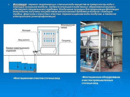 Flotációs - módszer szennyvíztisztító ez