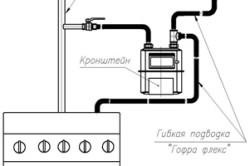 Gázvezeték a konyhában fontos pontokat és funkciók (fotó és videó)
