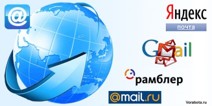 Amennyiben létrehozni egy e-mail értékelése a postai szolgáltatások, ahol jobb, hogy van egy postaláda