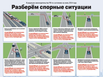 Közlekedési rendőrök figyelmét az autótulajdonosok