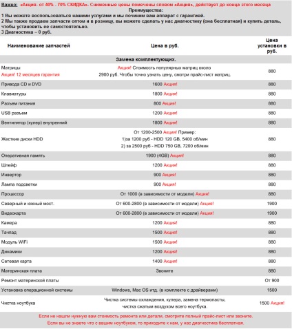 Torz, lekvárok és gátolja a hang egy laptop hp, asus, acer, Sony Vaio, Samsung, Toshiba,