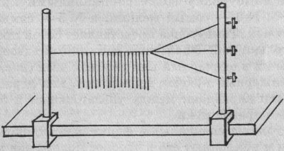 Termelés Tress (gyártó) így Tresses