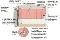 Hogyan divatos pokleit tapéta különböző módokon