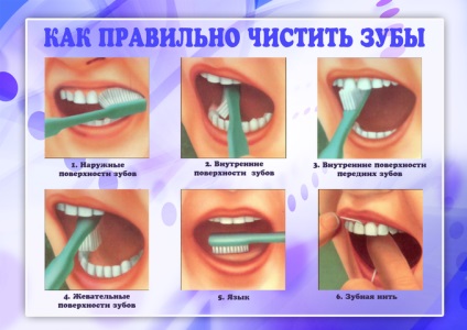 Hogyan kell tanítani a gyermeket, hogy fogat mosni, és tippeket videók (hogyan kell tanítani a gyermeket, hogy a fogmosás) Hogyan kell tanítani a gyermeket, hogy fogat mosni tippek és videók