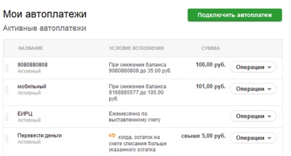 Hogyan megtekintéséhez információra avtoplatezhe Sberbank Online