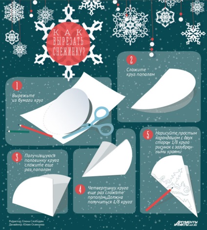 Hogyan lehet hajtani a papír kivágás 6 end hópelyhek
