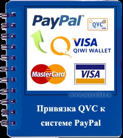 Hogyan kötődik Qiwi Visa kártya (QVC) lévő számlára paypal (Qiwi) Hogyan kötődik Qiwi Visa kártya (QVC) lévő számlára paypal