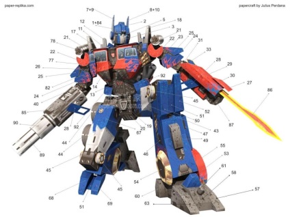 Hogyan Optimus Prime