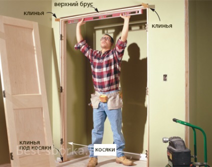 Hogyan készítsünk beépített szekrény dupla ajtó a kezüket 4 nap