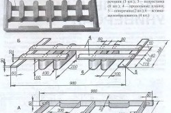 Hogyan öntsük a beton pálya