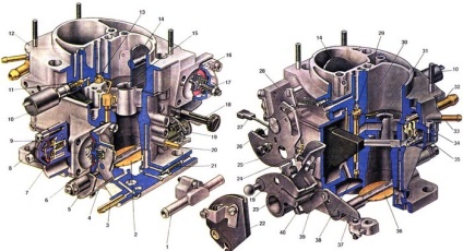 Solex karburátor VAZ 21083 - az eszköz, beállítás és kiigazítás