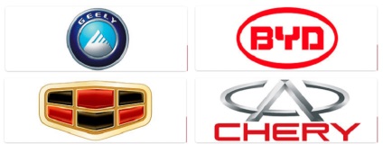 Kínai márkájú autók, a lista a kínai autók