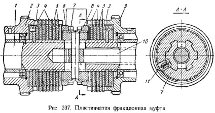 Mechanizmusok a sebesség és a takarmány dobozok