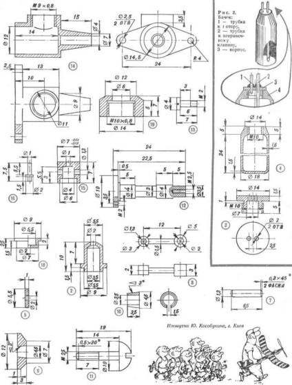 Mikromotor a co2, Model gépek