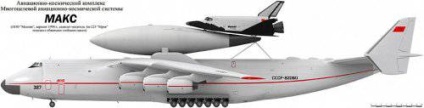 Többcélú repülőgépipar rendszer (max) - Military Review (kriogén) Többcélú repülőgépipar rendszer (max) - Honvédségi Szemle